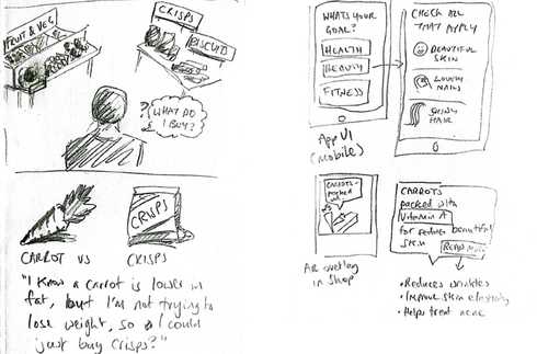 Paper sketches of prototype